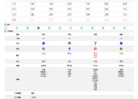 九龙道长同款万年历源码 全网首发